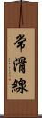 常滑線 Scroll