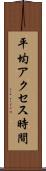 平均アクセス時間 Scroll
