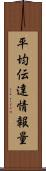 平均伝達情報量 Scroll
