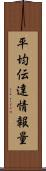 平均伝達情報量 Scroll