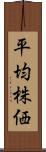 平均株価 Scroll