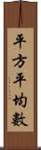 平方平均數 Scroll