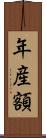 年産額 Scroll