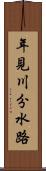 年見川分水路 Scroll
