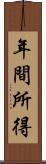 年間所得 Scroll