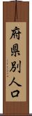 府県別人口 Scroll
