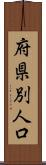 府県別人口 Scroll