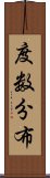 度数分布 Scroll