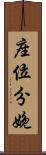 座位分娩 Scroll