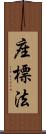 座標法 Scroll