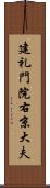 建礼門院右京大夫 Scroll