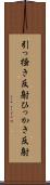 引っ掻き反射 Scroll