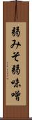 弱みそ Scroll