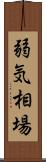 弱気相場 Scroll