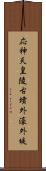 応神天皇陵古墳外濠外堤 Scroll