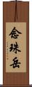 念珠岳 Scroll