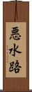 悪水路 Scroll