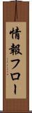 情報フロー Scroll