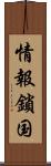 情報鎖国 Scroll