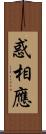 惑相應 Scroll