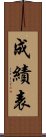 成績表 Scroll