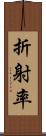 折射率 Scroll