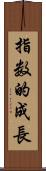 指数的成長 Scroll