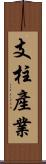 支柱產業 Scroll