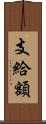 支給額 Scroll