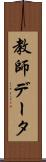 教師データ Scroll