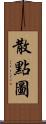 散點圖 Scroll