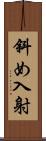 斜め入射 Scroll