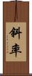 斜率 Scroll