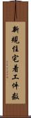 新規住宅着工件数 Scroll