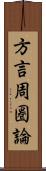 方言周圏論 Scroll