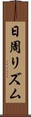 日周リズム Scroll