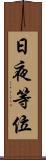 日夜等位 Scroll