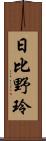 日比野玲 Scroll