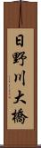 日野川大橋 Scroll