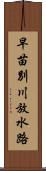 早苗別川放水路 Scroll