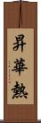 昇華熱 Scroll