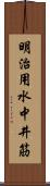 明治用水中井筋 Scroll
