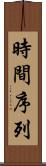 時間序列 Scroll