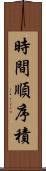 時間順序積 Scroll