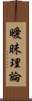 曖昧理論 Scroll