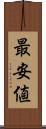 最安値 Scroll