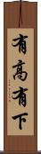 有高有下 Scroll