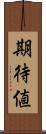 期待値 Scroll
