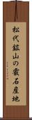 松代鉱山の霰石産地 Scroll