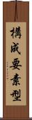 構成要素型 Scroll